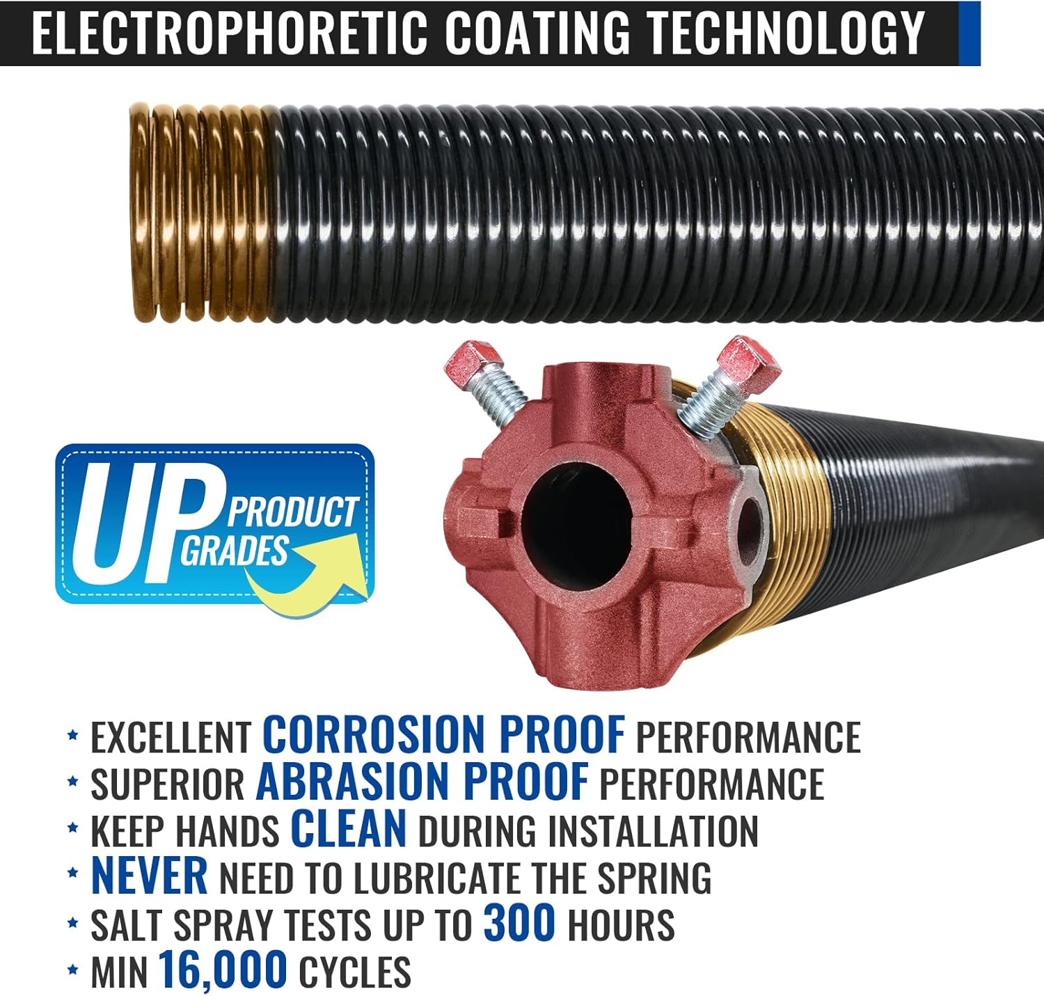 Right Hand Wind（Red Cone）2" Garage Door Torsion Spring with Non-Slip Winding Bars & Gloves, High Precision