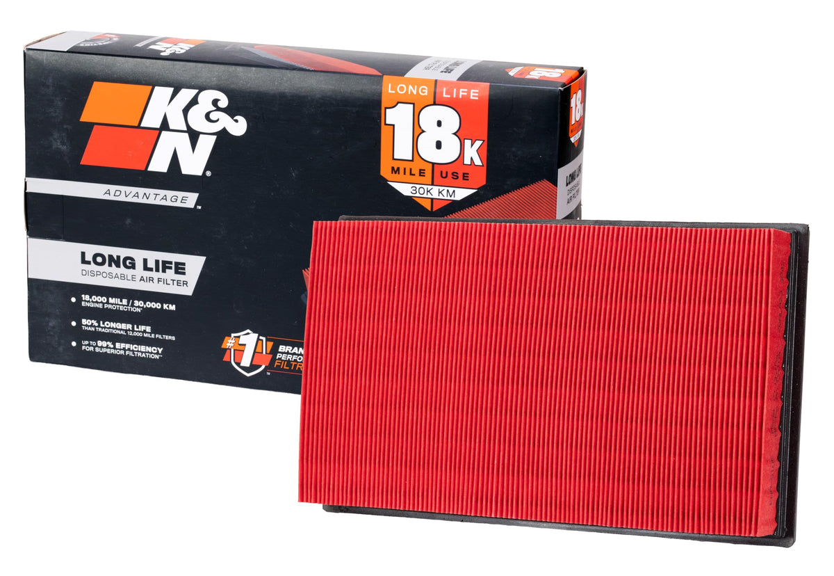 K&N Engine Air Filter: Long Life 18,000 Mile Replacement Filter, KNA-5106