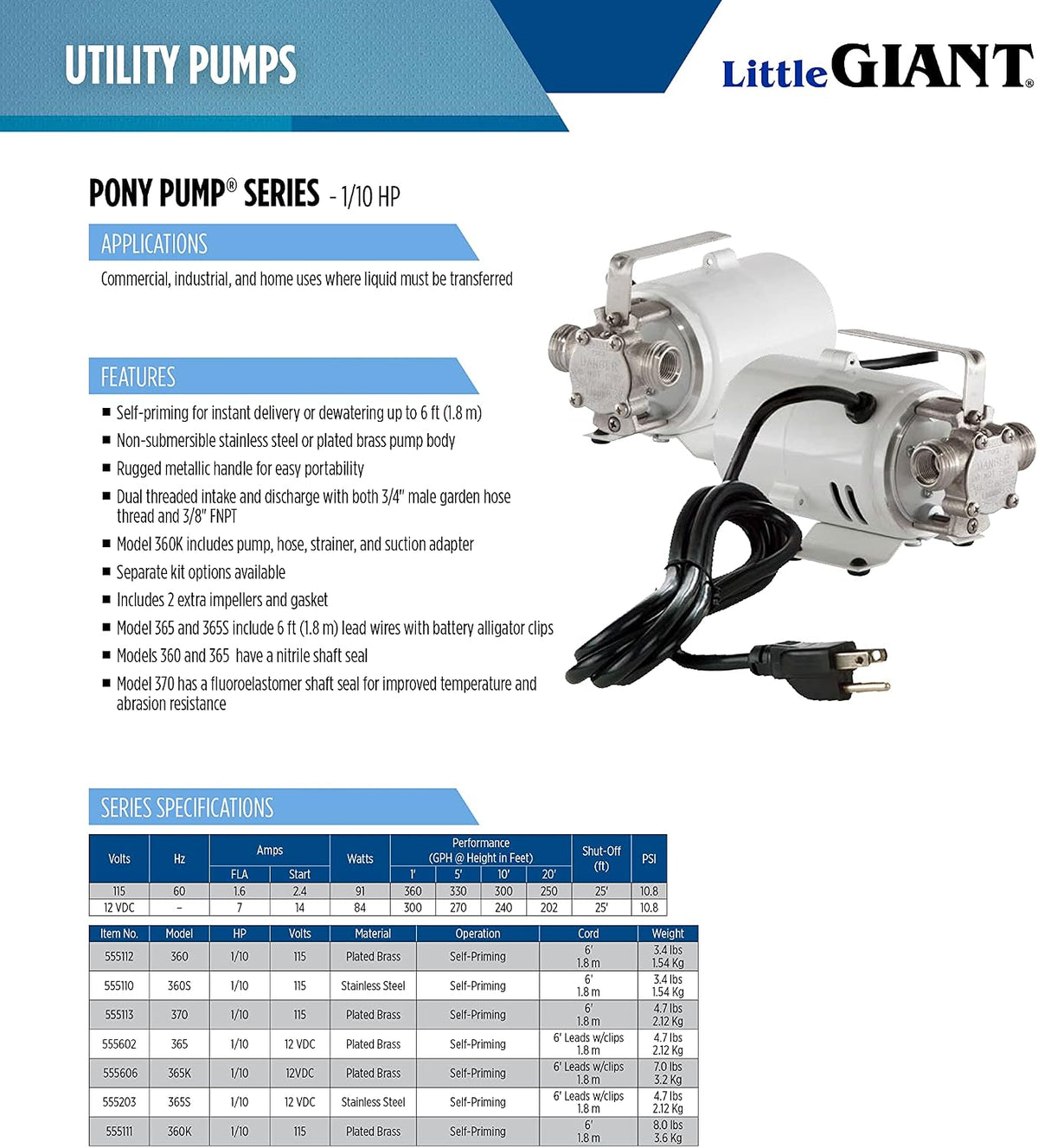 Little Giant IRK-360 Impeller Replacement Repair Kit for Multipurpose Pumps