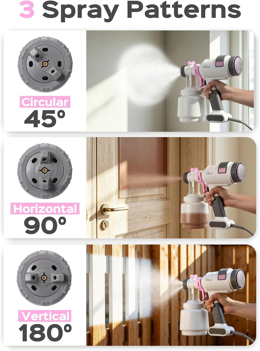 Paint Sprayer, HVLP Spray Paint Gun with 4 Nozzles and 3 Patterns