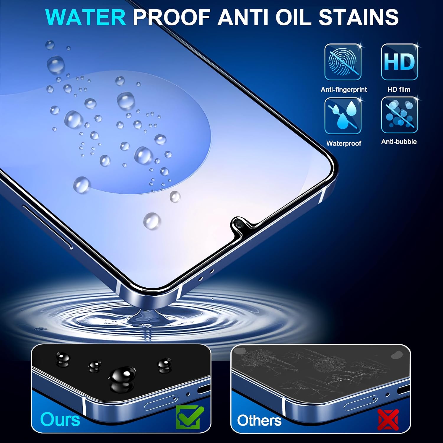 [3+3 Pack] Pack Galaxy A17 5G Screen Protector, HD Clear Tempered Glass, Fingerprint Unlock, 3D Curved, Scratch