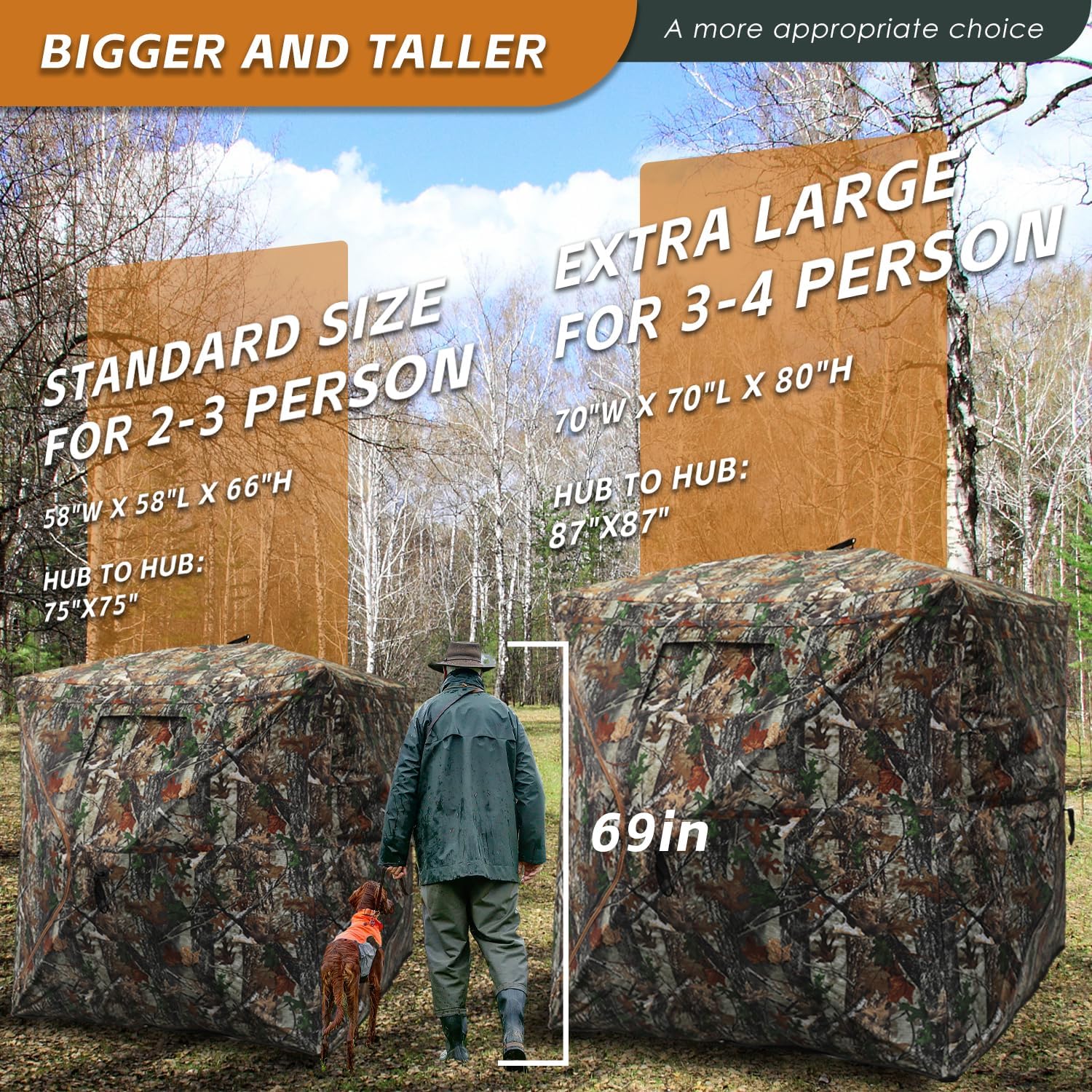 Hunting Blind with Floor Mat, 360 See Through Ground Blind, Pop Up | 2/3/4 Person Camouflage Tent, Portable Concealed