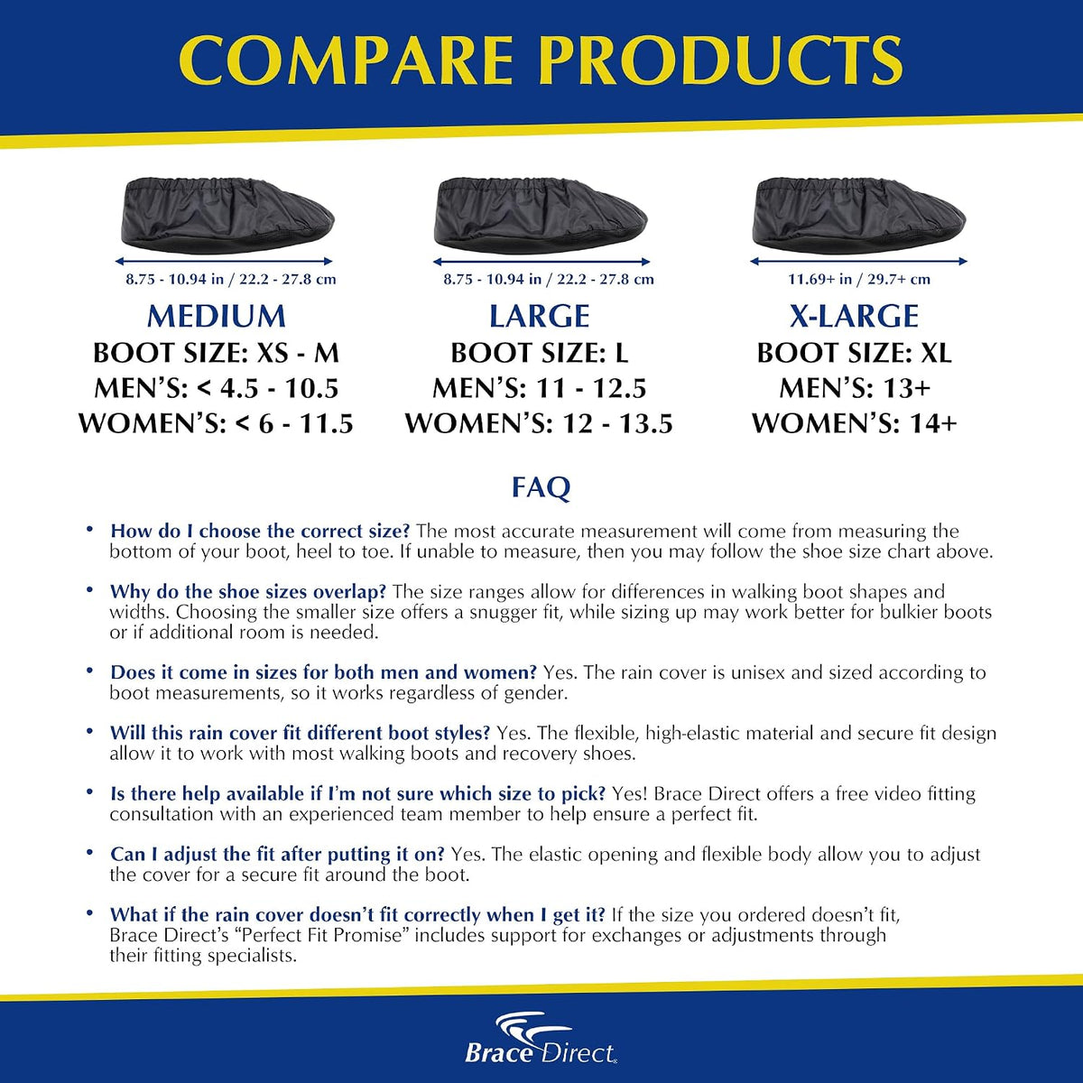Walking Boot Cover, Waterproof Rain Cover for Medical Boots