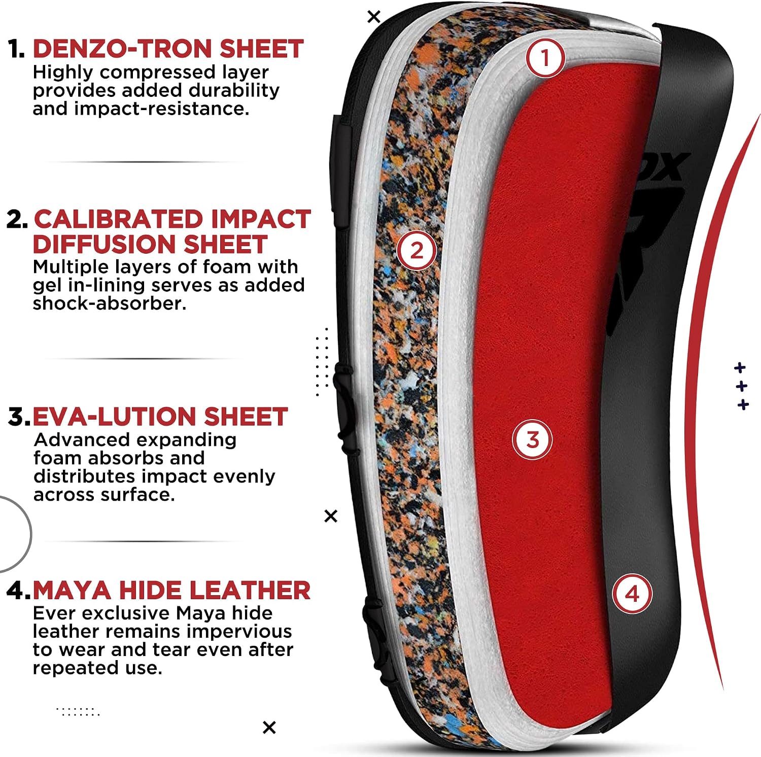 Muay Thai Pad for Training, Curved Kickboxing Kicking Strike Shield, Coaching Kick Boxing, MMA, Martial Arts, Karate