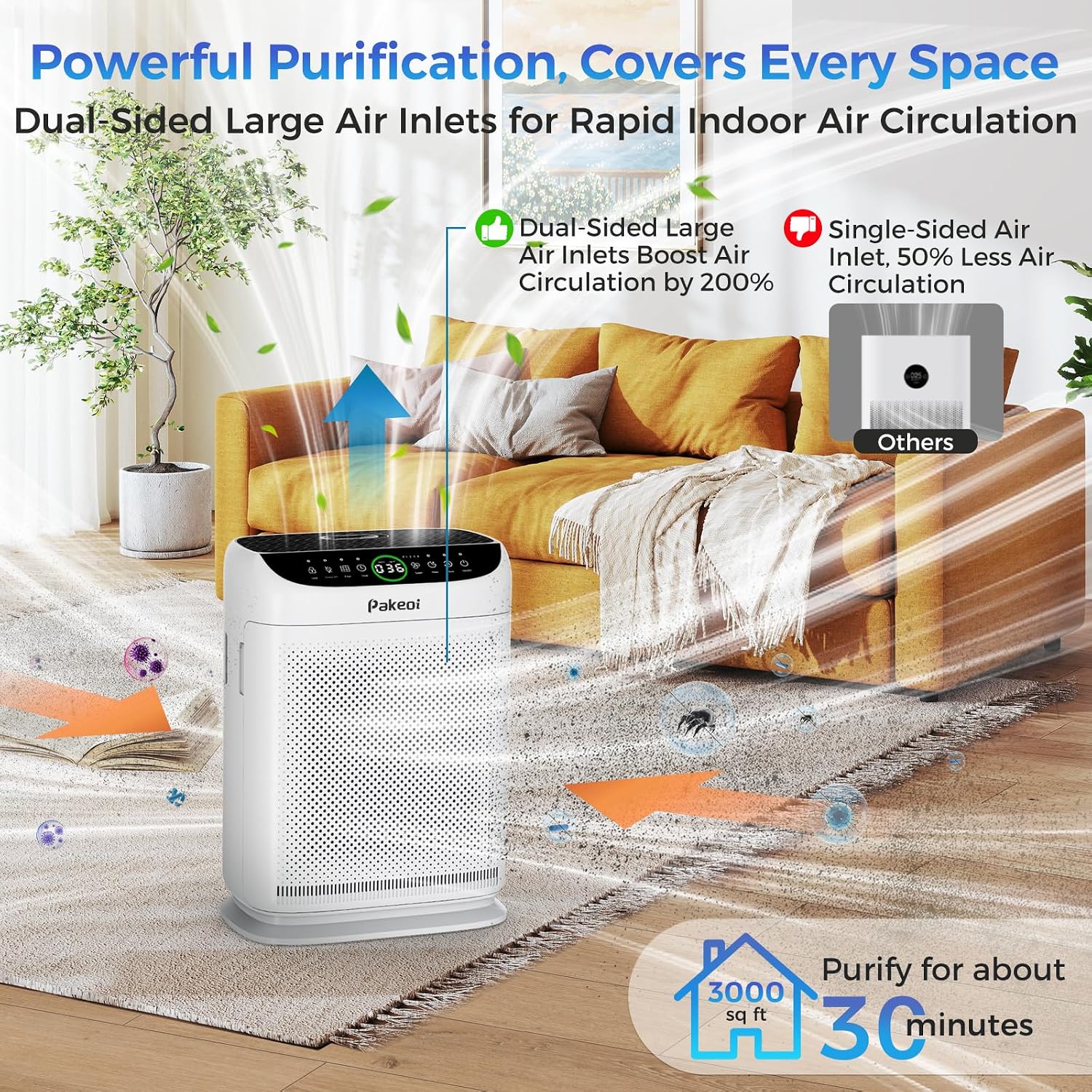 Air Purifiers for Home Large Room Up to 3000 Ft² With Double Air Intake,PAKEOI HEPA Air Purifier for Bedroom With