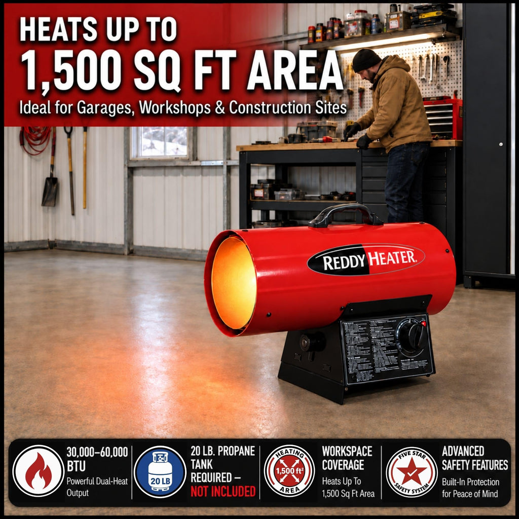 60,000 BTU Forced Air Propane Heater - RFG60V