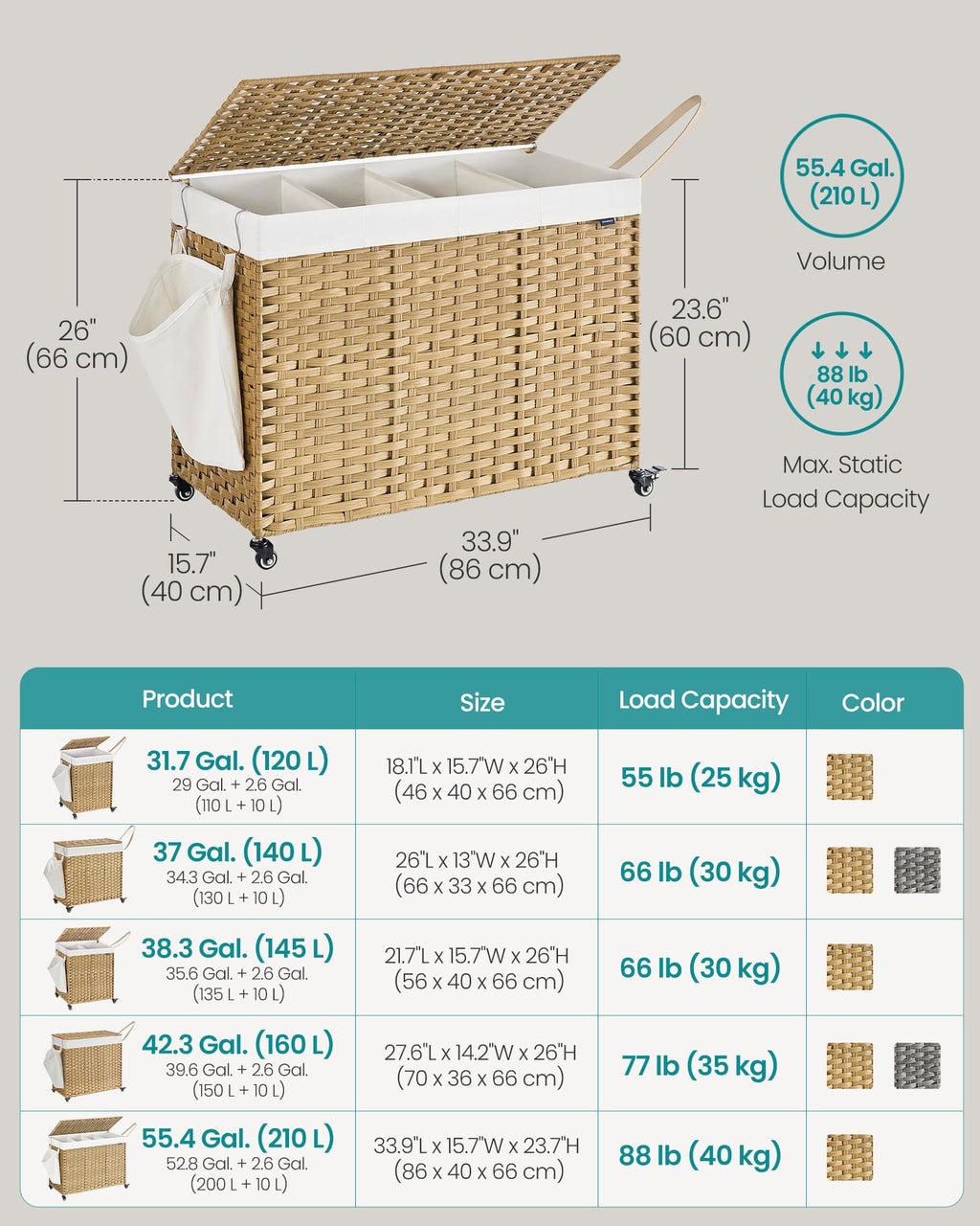 Rolling Laundry Hamper with Lid, 210 L 4-Section Synthetic Rattan