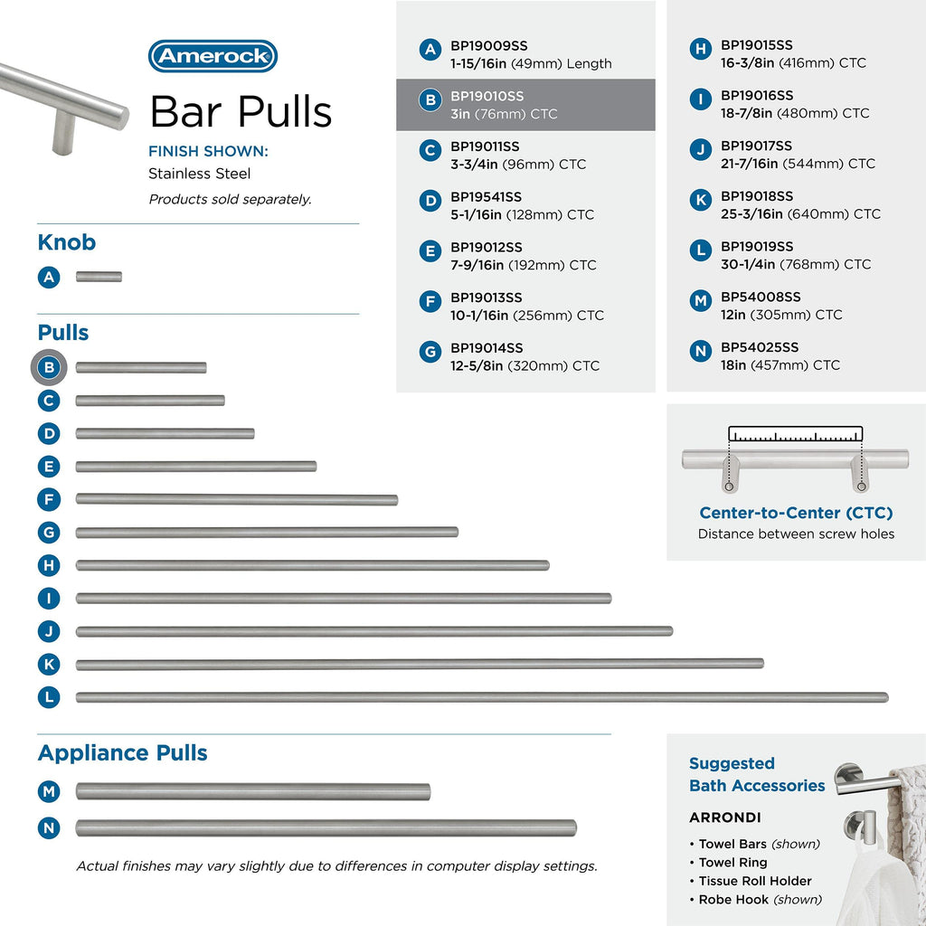 3" Bar Pulls Stainless Steel Drawer Pull
