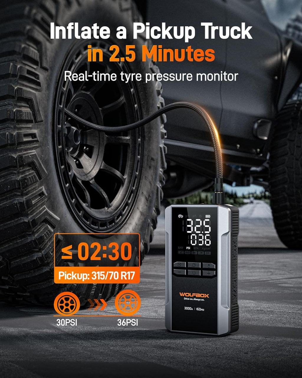 3000A Jump Starter with Air Compressor, 59.2Wh&160PSI Portable Car Battery Jump Starter with 65W Fast Charging, 12V