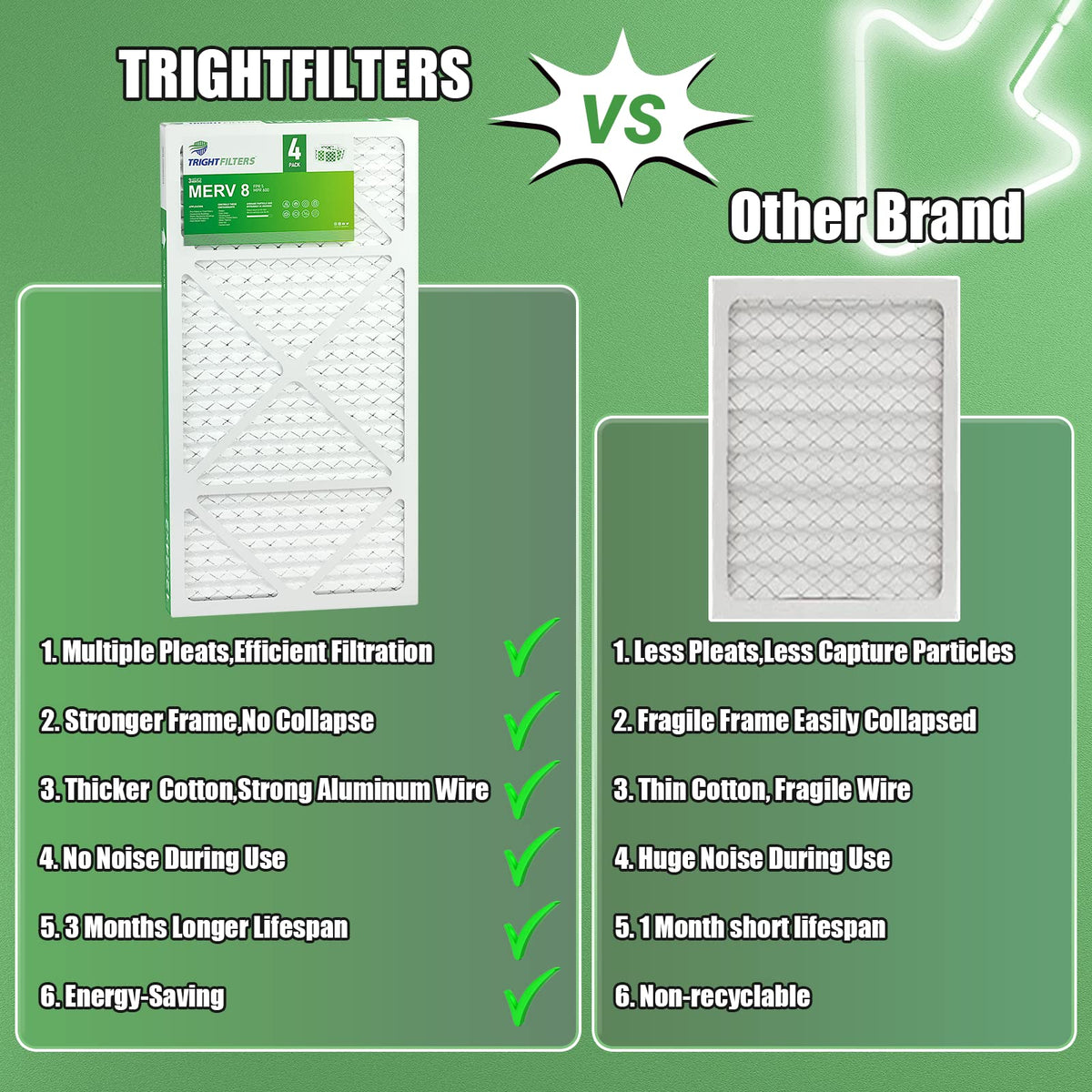 MERV-8 12x24x2 Air Furnace Filter 4 Pack