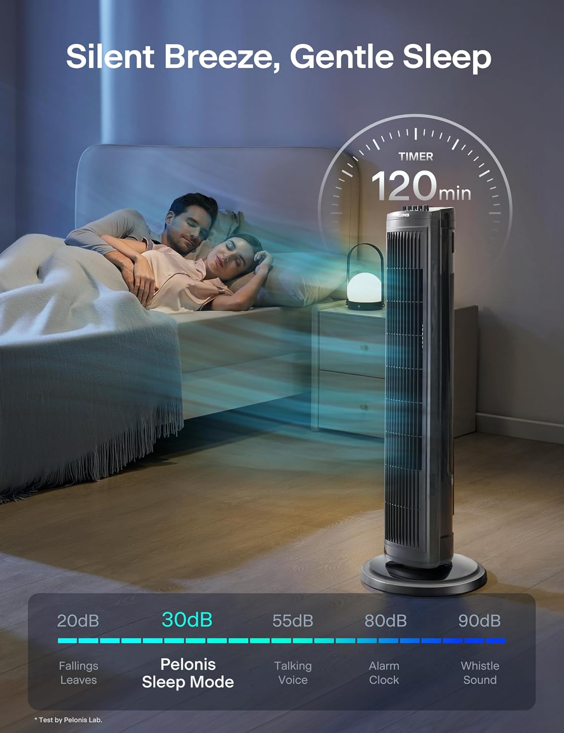 30 Inch Tower Fan for Bedroom, Quiet Oscillating Standing Fan with 3 Speeds, Portable Cooling Fan for Home Office
