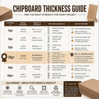 Heavyweight Kraft Chipboard Sheets - Thick 30pt Brown Cardboard Sheets - 100 Pack Chipboard 8.5" x 11" Rigid Chip