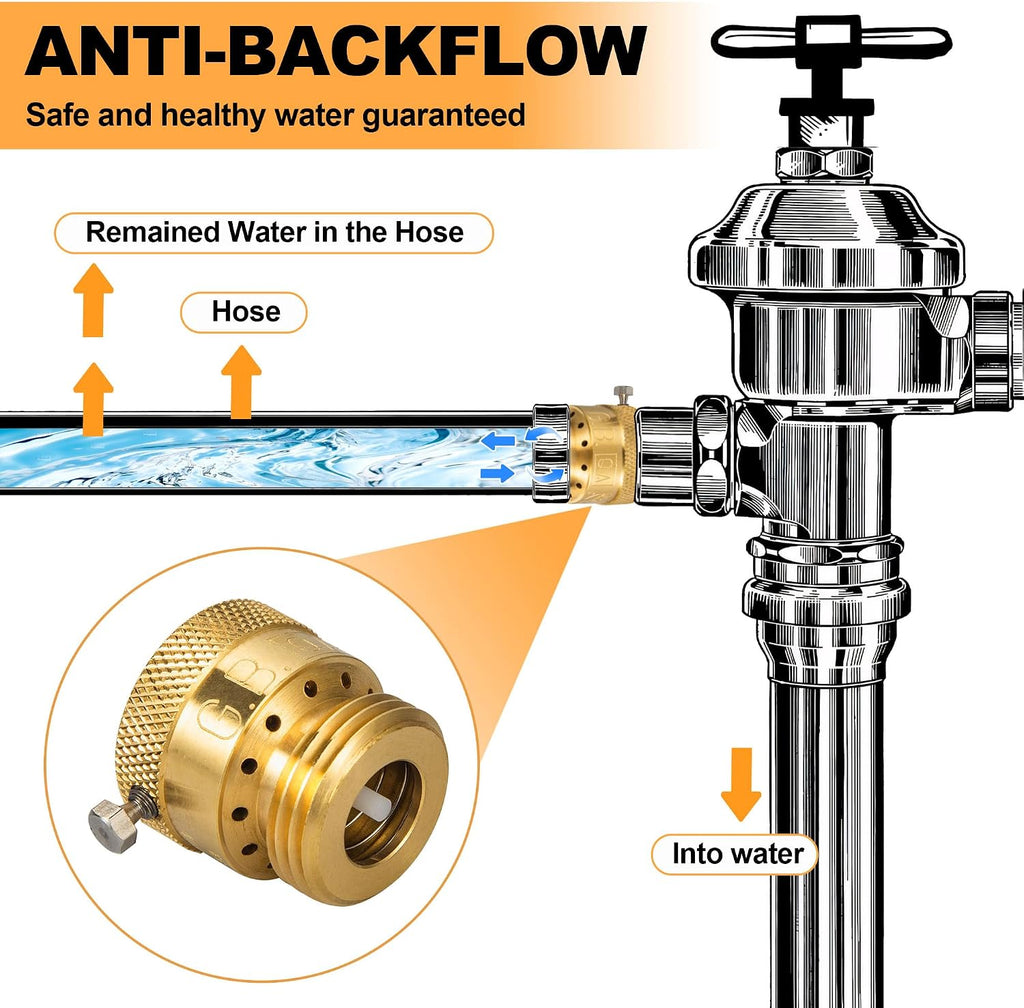 2-Pack Brass Vacuum Breaker Set 3/4" Anti-Siphon Hose Bib Valve for Garden Spigot RV Hose Connection Backflow