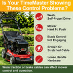 127-6867 133-1998 Control Cable Kit for Toro TimeMaster 30 in. Mowers