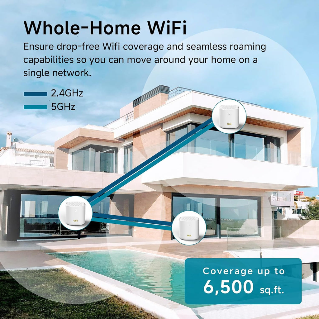 AX3000 WiFi 6 Mesh Wi-Fi System | 6,500 Sq Ft Coverage & 150 Devices | Dual-Band, Seamless Roaming, Parental Controls