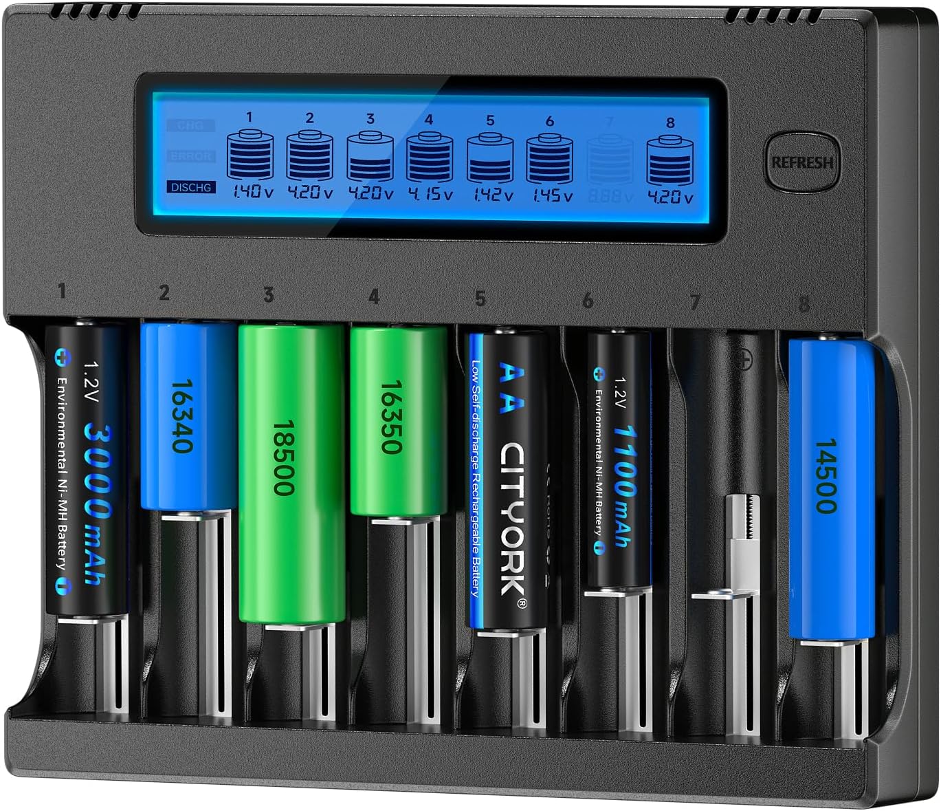 18650 Battery Charger with Refresh Function, 8 Bay Smart LCD Universal Battery Charger for 3.7V Lithium Batteries &
