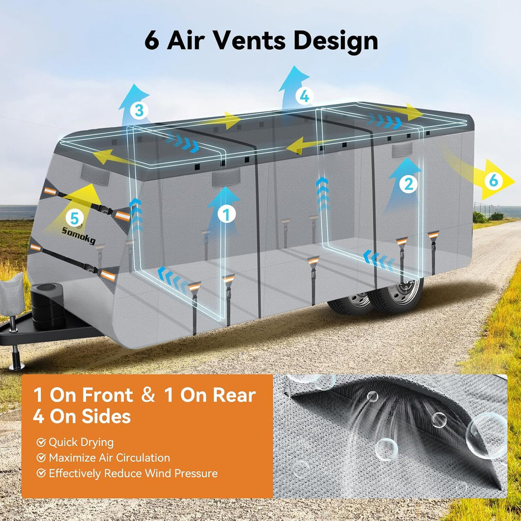 Travel Trailer Cover 27-30 FT, Heavy Duty 7-Layer RV Cover, Rip-Stop Camper Cover, Windproof with 5+2 Straps, UV &