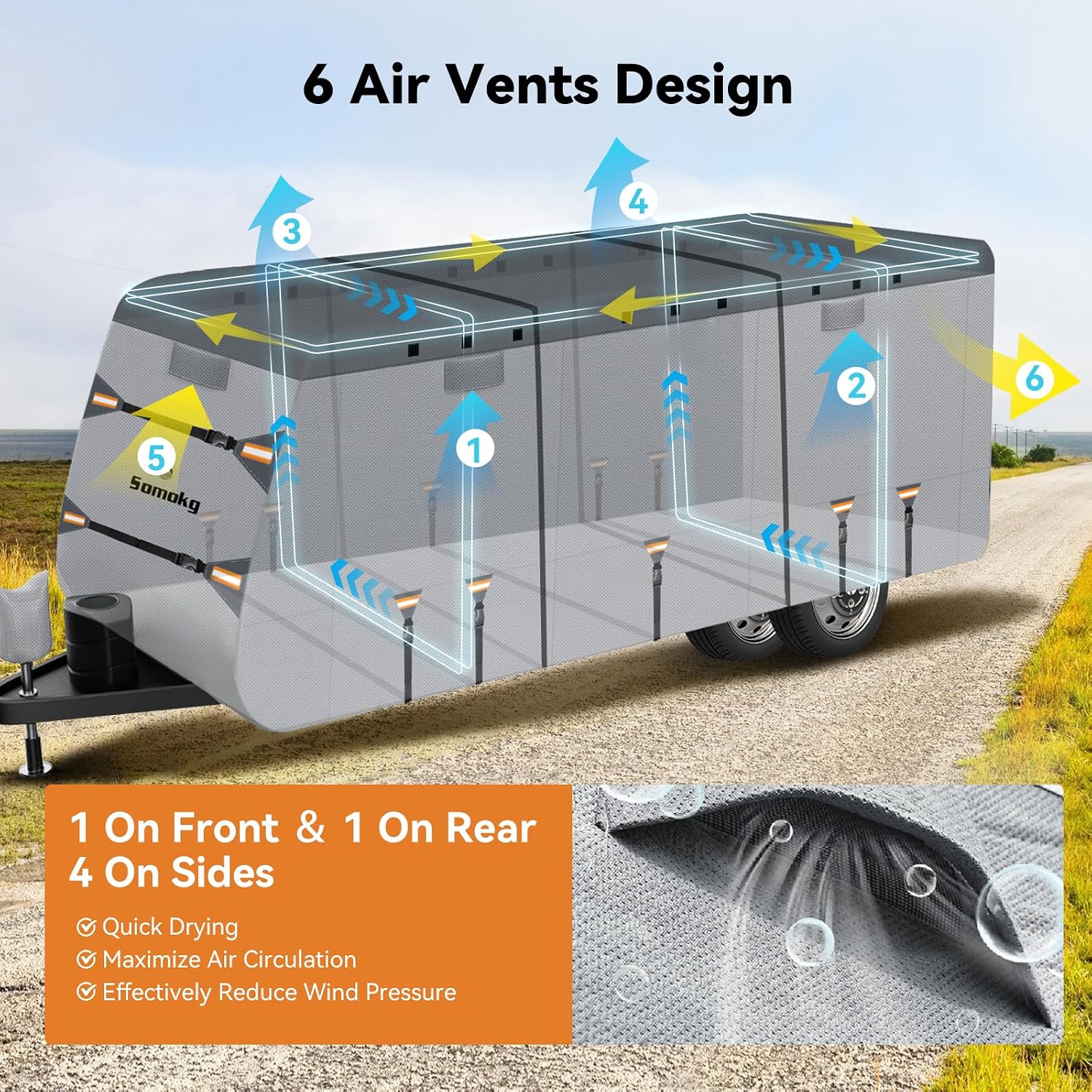 Travel Trailer Cover 27-30 FT, Heavy Duty 7-Layer RV Cover, Rip-Stop Camper Cover, Windproof with 5+2 Straps, UV &