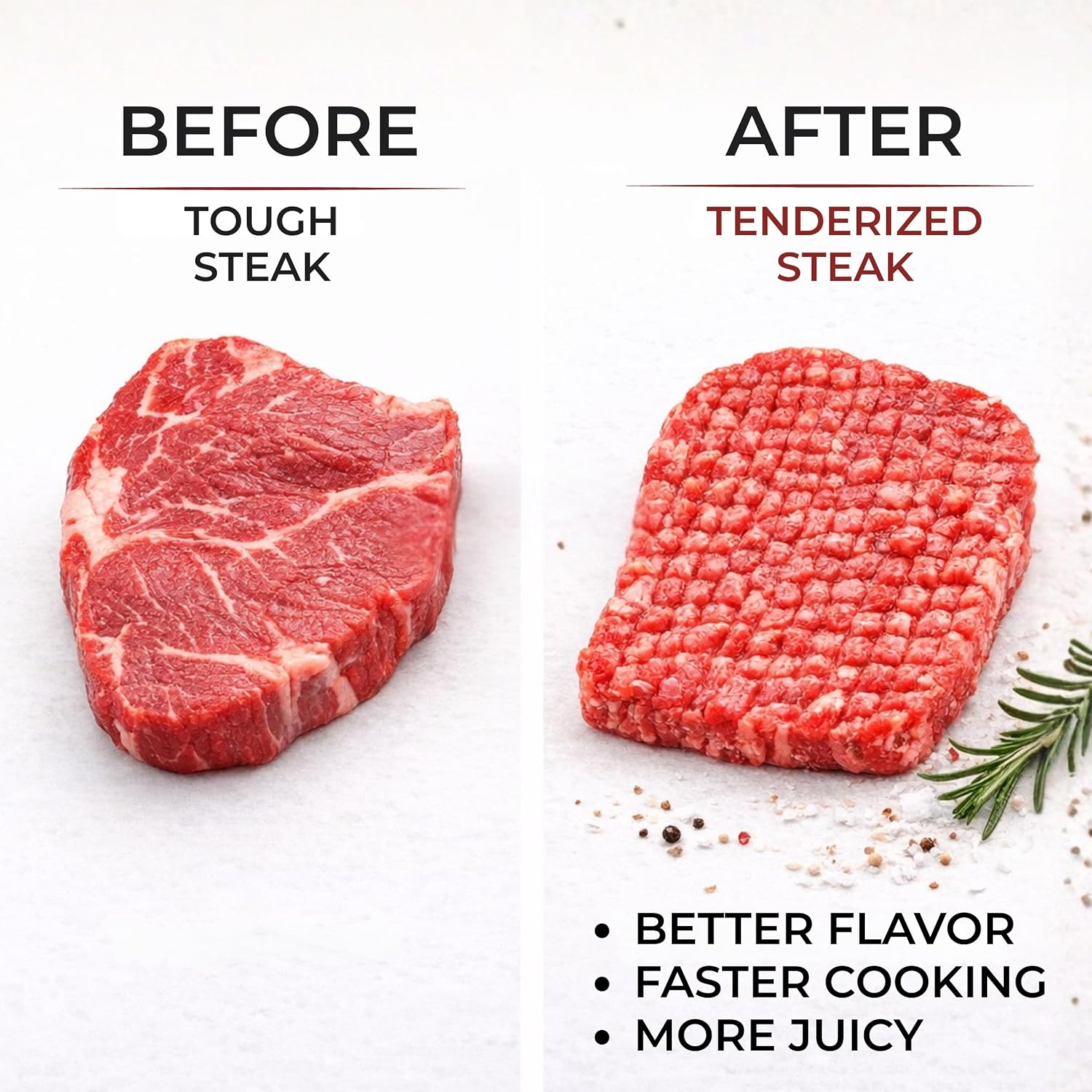 Manual Meat Tenderizer Heavy Duty – Commercial Rolling Cuber Tool Steak Flatten Tool Meat Tenderizer Grinder Clamp-on