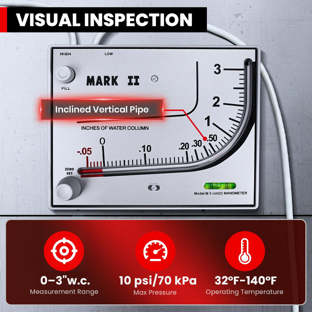 Mark II 25 Liquid Filled Manometer, 0-3" w.c., Accuracy 3% Full-Scale