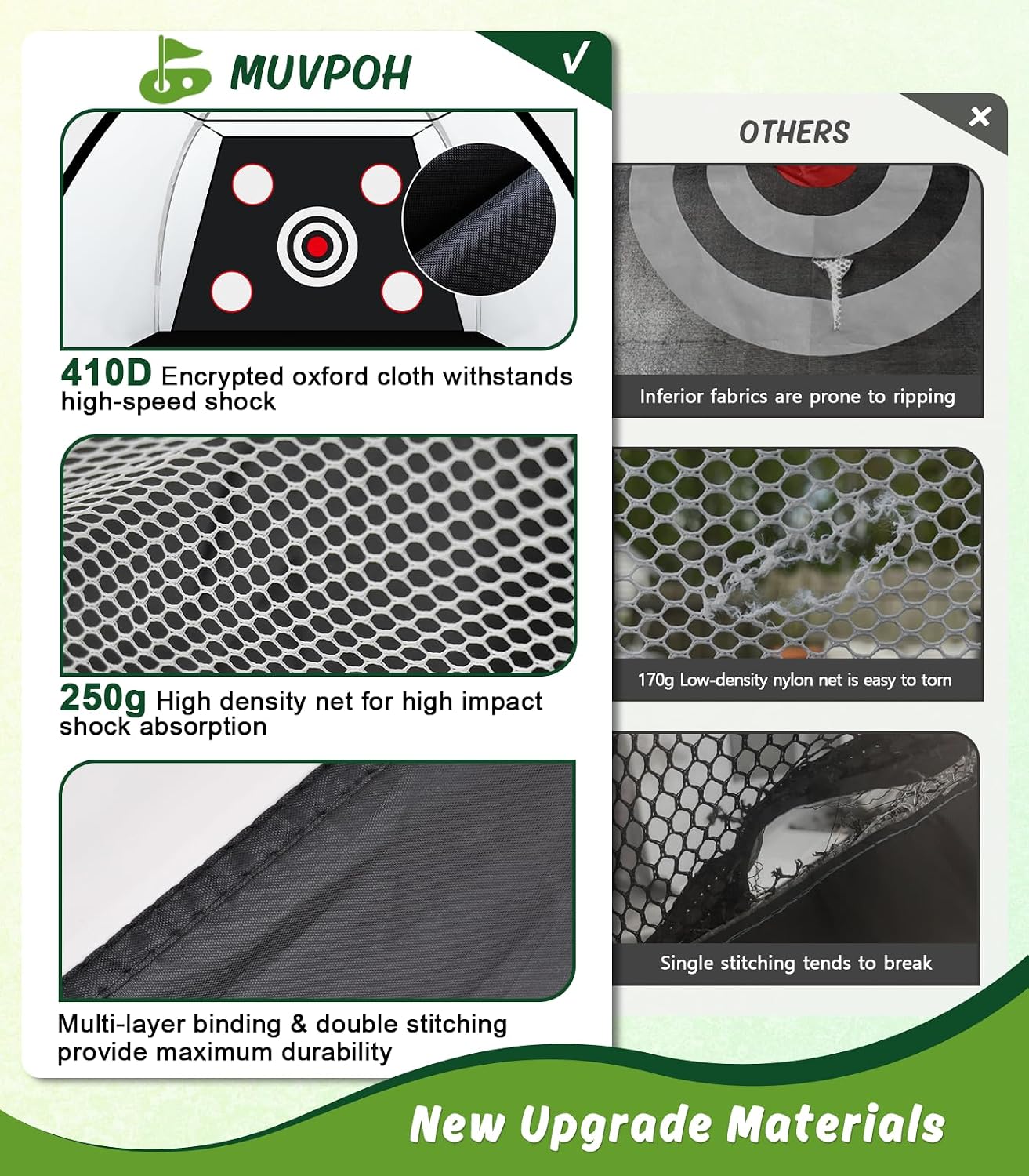Golf Net: 10x7ft Golf Practice Net for Backyard Chipping Driving with Dual-Turf Golf Hitting Mat, All-in-1 Outdoor