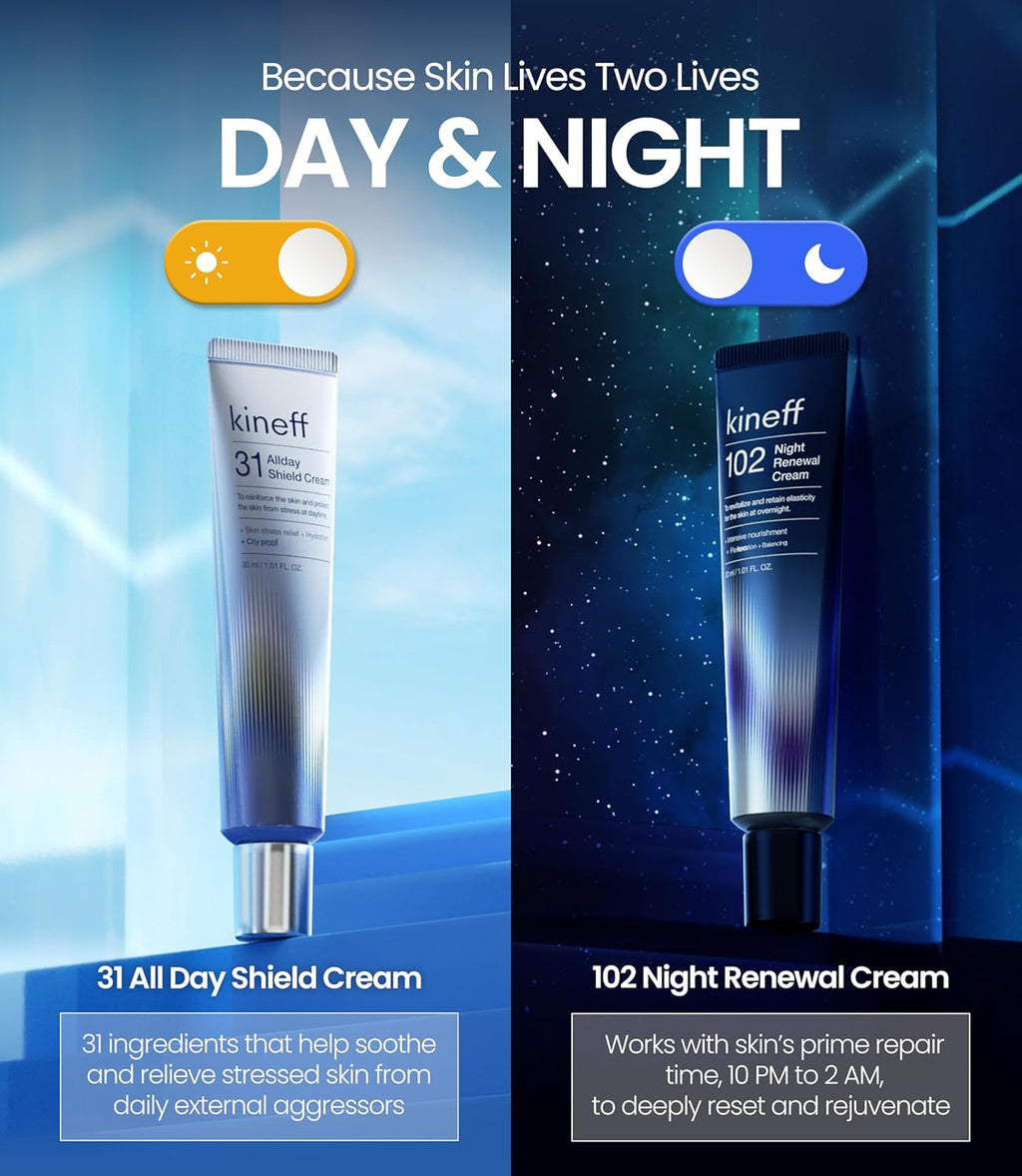 Dermacycle Program Day & Night 2-Pack Face Cream - 31 All-Day Shield Cream & 102 Night Renewal Cream with Centella