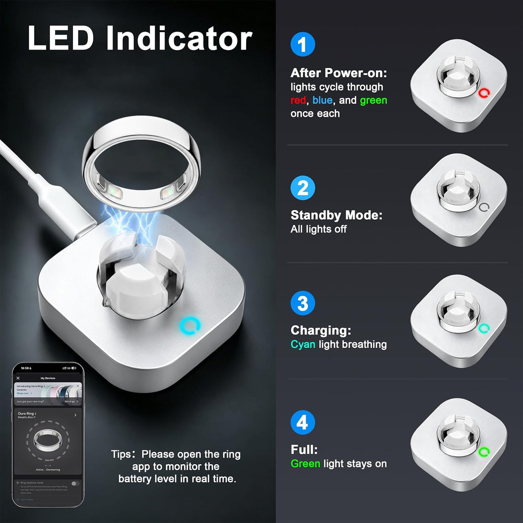 Fast Charger Compatible with Ou-ra Ring Gen 5, Size 6-12