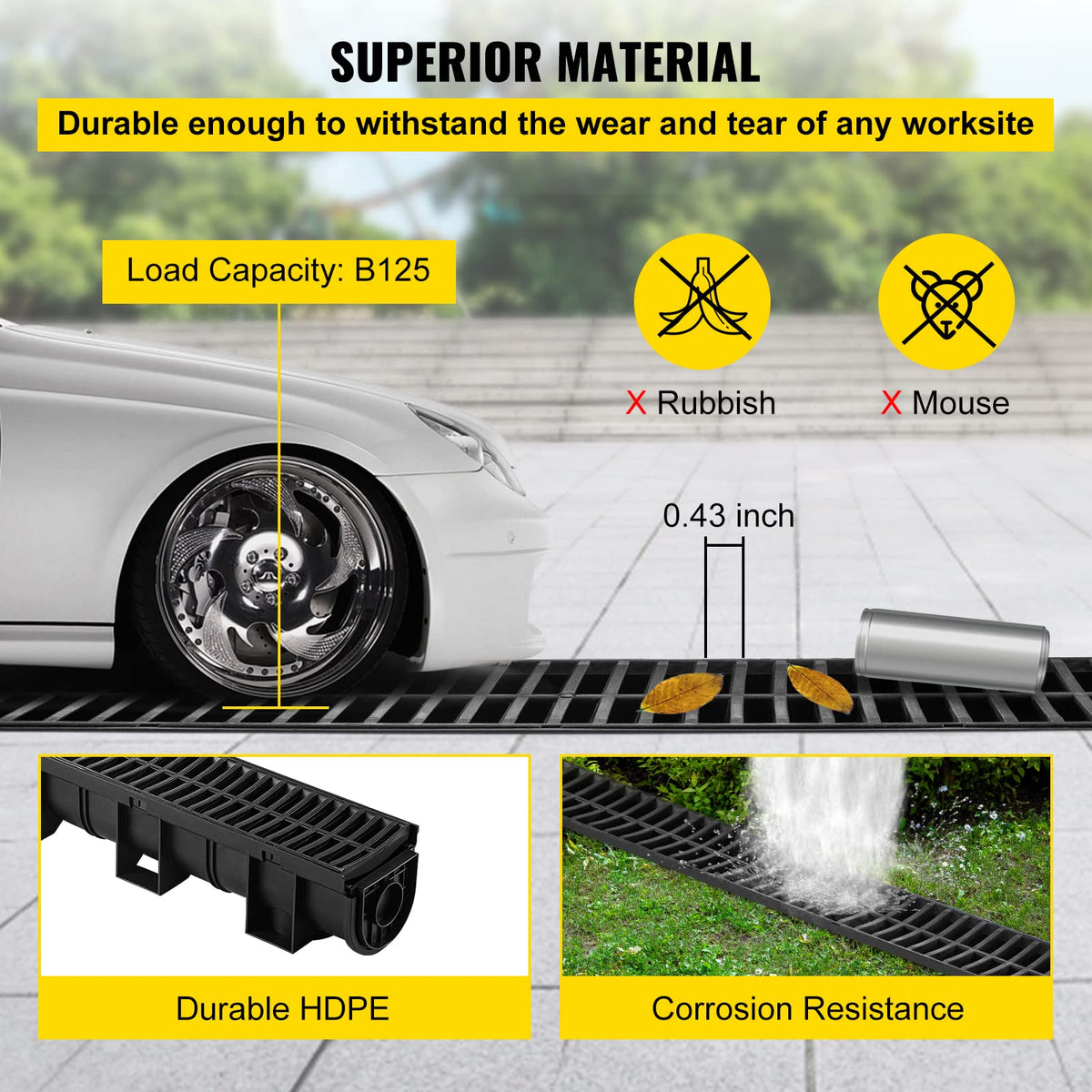 Trench Drain System Channel Drain 5.9x5.1-Inch HDPE Drainage Trench
