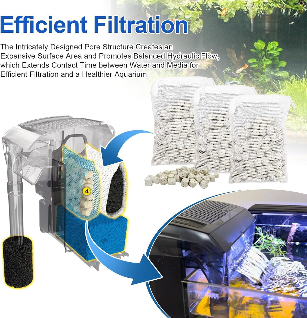 420g A1373 Biomax Filter Media Kit for AquaClear 70 Power Filter, 3 Pack