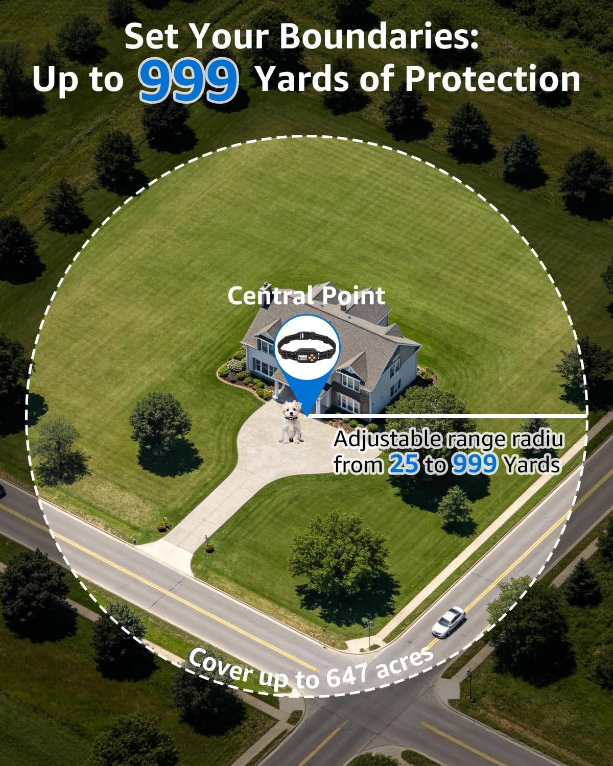 GPS Wireless Dog Fence with No Subscription