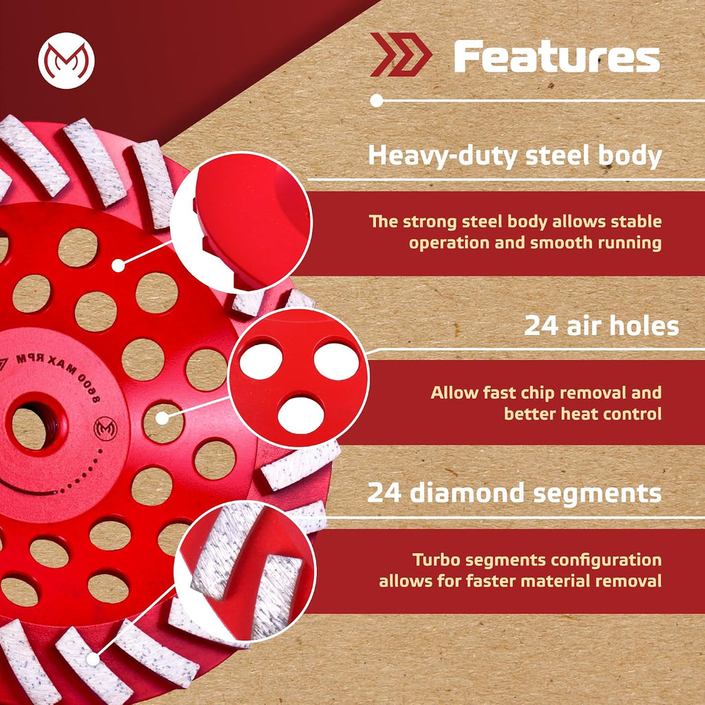 Diamond Grinding Wheel 7 inch for Angle Grinder, Concrete Grinding Wheel 24 Segments, Cup Grinding Wheel, Turbo Row Diamond Cup Wheel for Grinding Concrete, Cement, Masonry - Medium Bond
