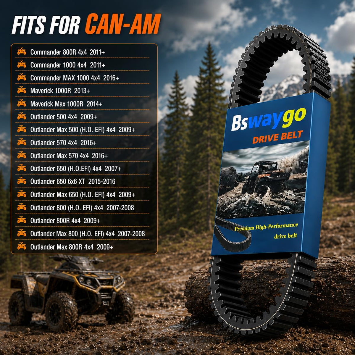 Drive Belt Replace OEM # 422280360 Compatible with Can-Am Maverick 1000