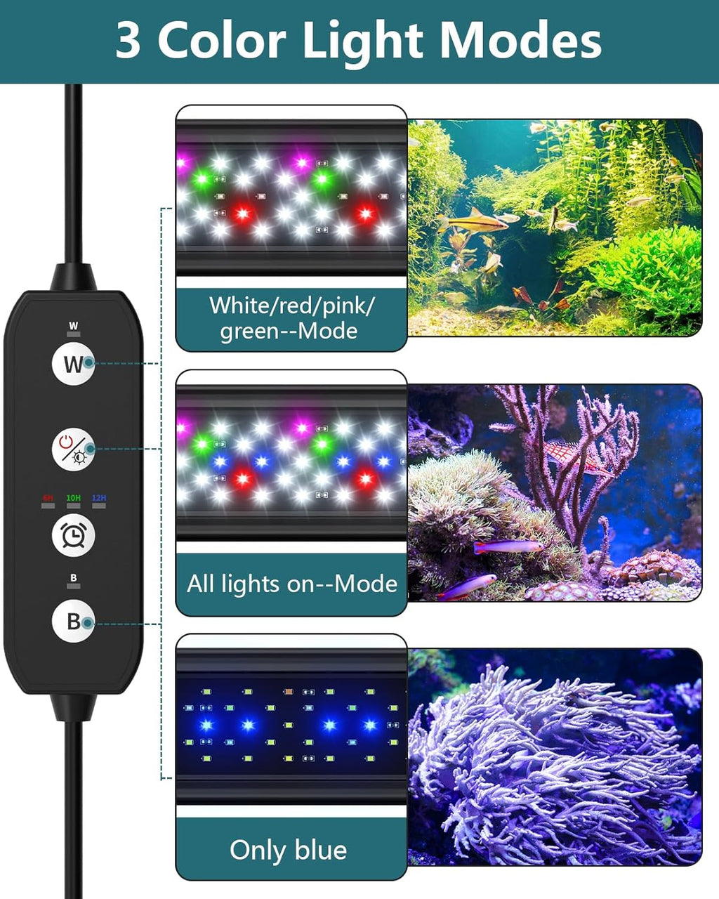 LED Aquarium Light for Plants & Fish Tank with Timer, 30-36 Inch | WRGBP Full Spectrum Aquarium Plant Light for