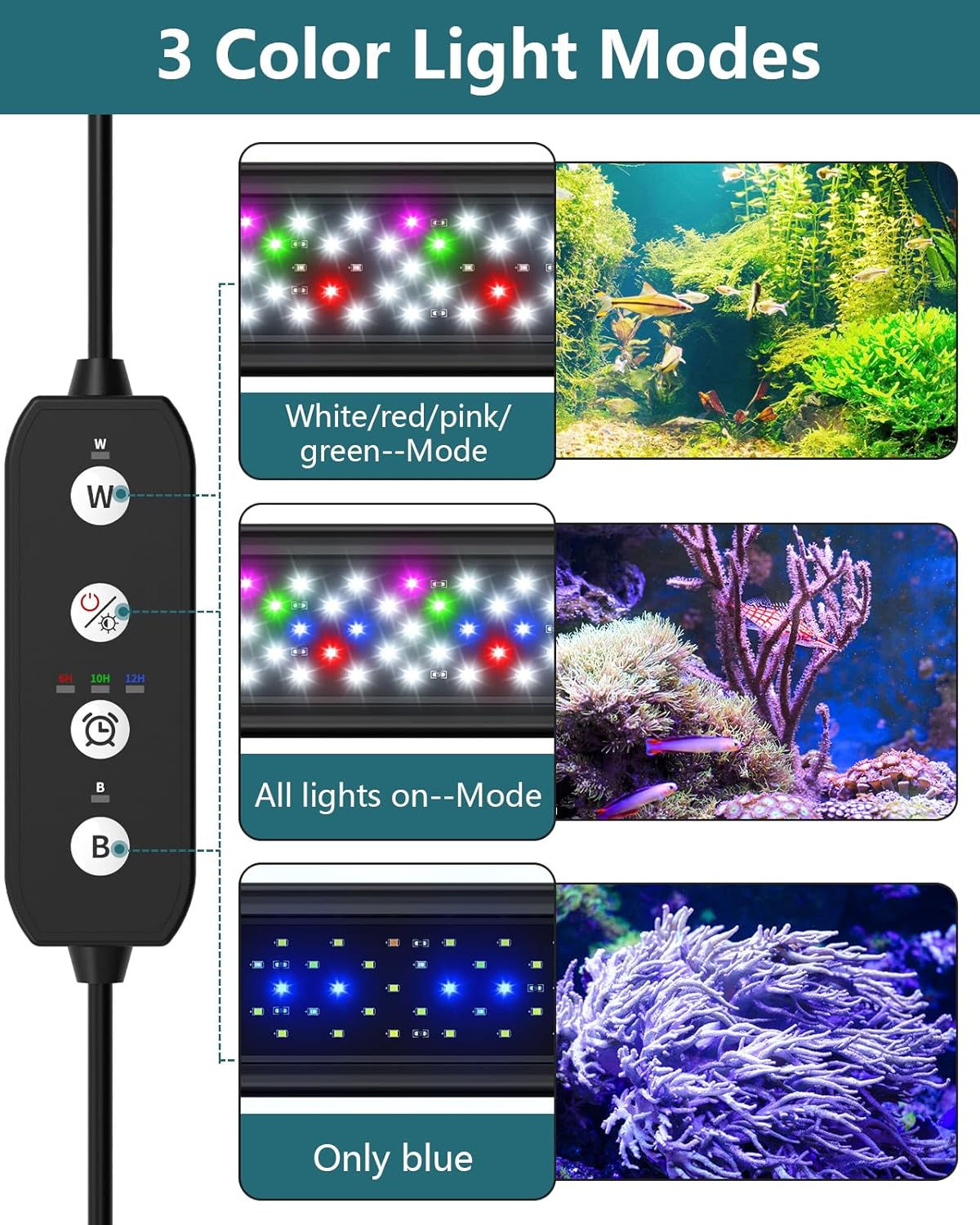 LED Aquarium Light for Plants & Fish Tank with Timer, 30-36 Inch | WRGBP Full Spectrum Aquarium Plant Light for