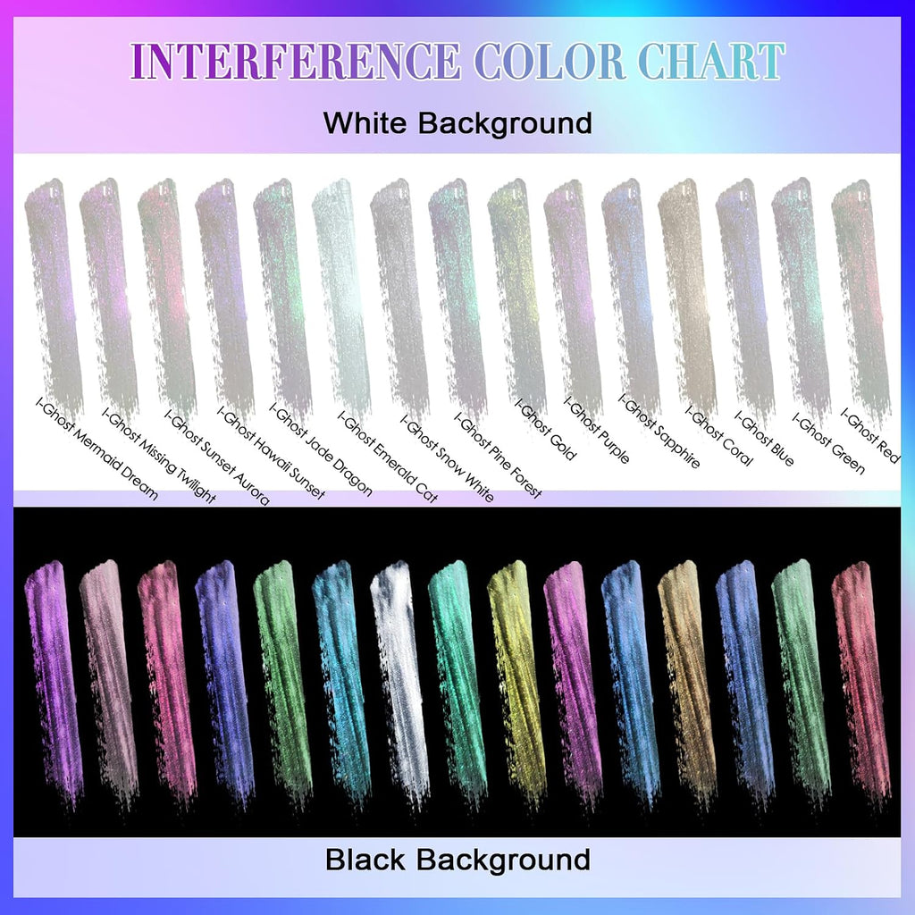 Interference Mica Powder, 1.06oz/ 30g Sunset Aurora Chrome Powder | Pearlescent Effect Color Shift Pigment for Epoxy