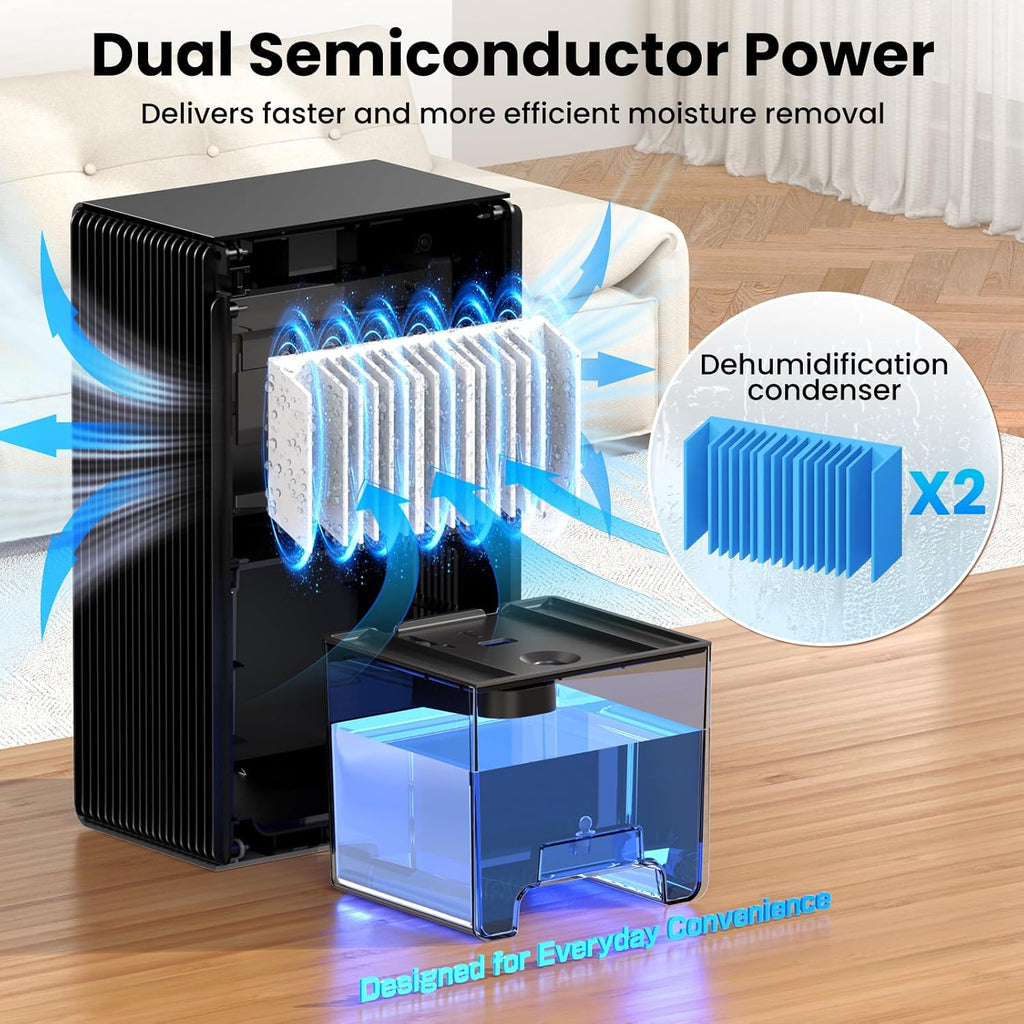 Dehumidifier for Home with Auto Shutoff Sleep Mode, 1000 Sq Ft | Quiet for Bedroom Basement Bathroom with Portable