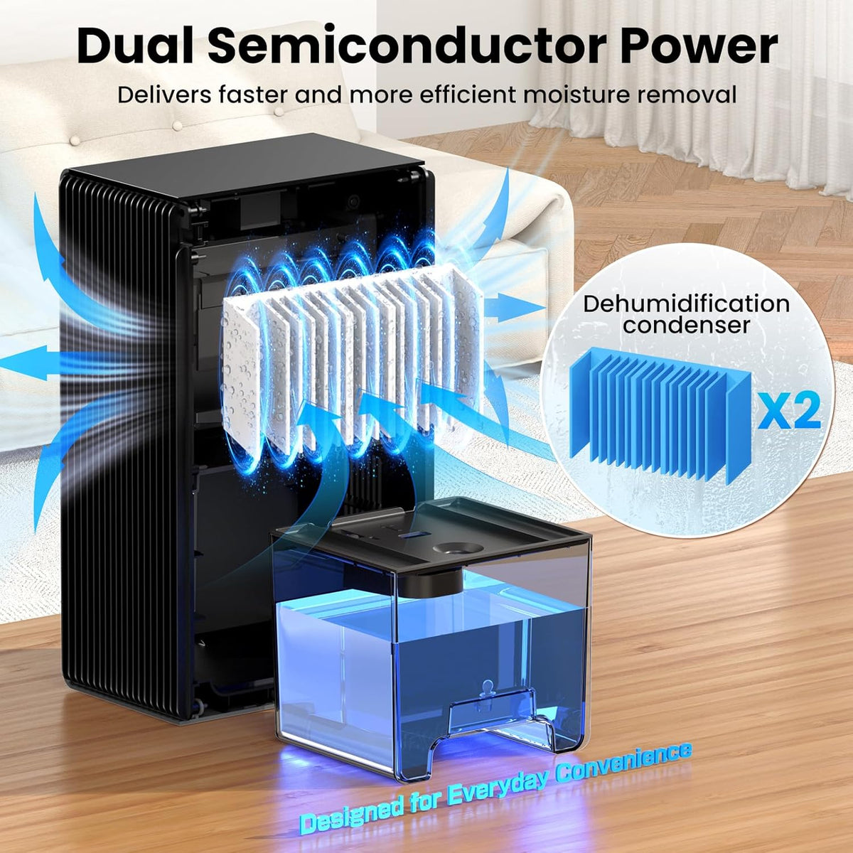 Dehumidifier for Home with Auto Shutoff Sleep Mode, 1000 Sq Ft | Quiet for Bedroom Basement Bathroom with Portable