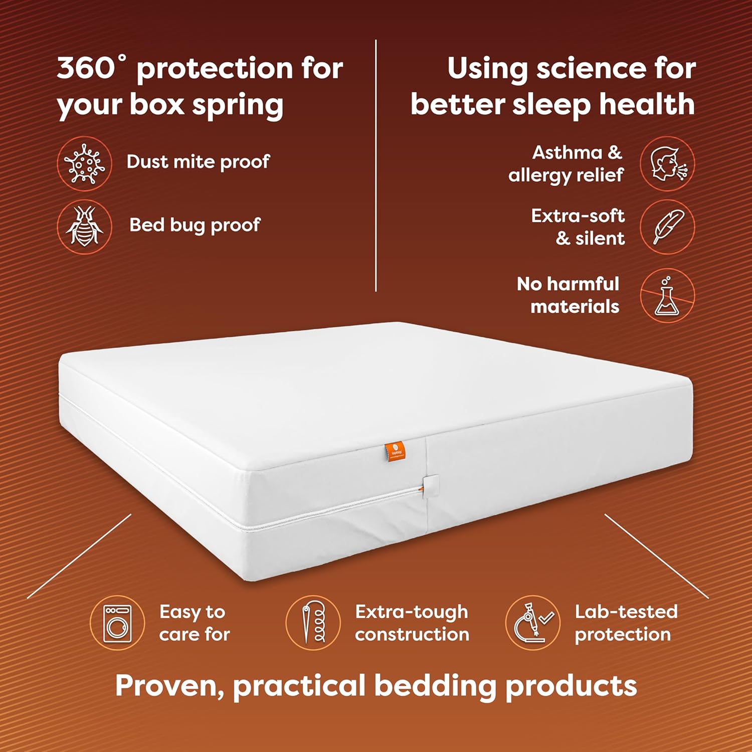 Box Spring Encasement - Zippered Bed Bug Dust Mite Proof Hypoallergenic - Sleep Defense System - Queen –60" W x 80" L