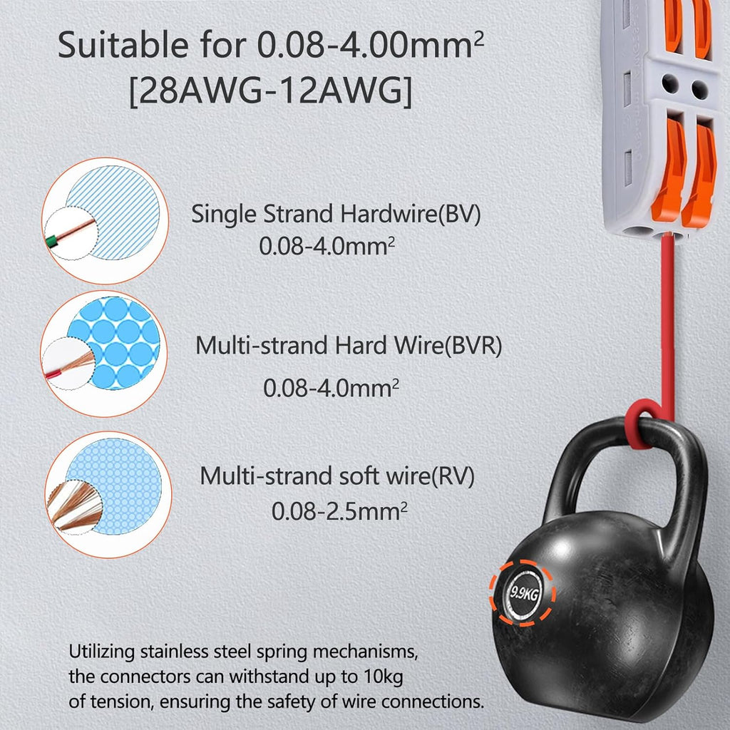 Wire Connectors,20PK Wire Connection,Nineleaf Push Quick Electrical Cable Connectors Working Range Max 32A 600Volt,2