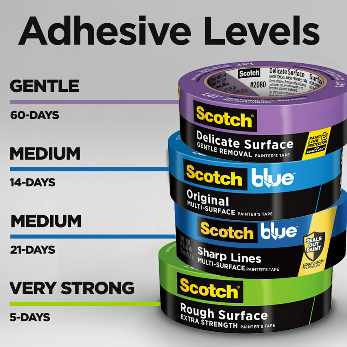 Sharp Lines Multi-Surface Painter's Tape, 1.88 Inches x 60 Yards, 12 Rolls, Blue, Paint Tape Protects Surfaces and