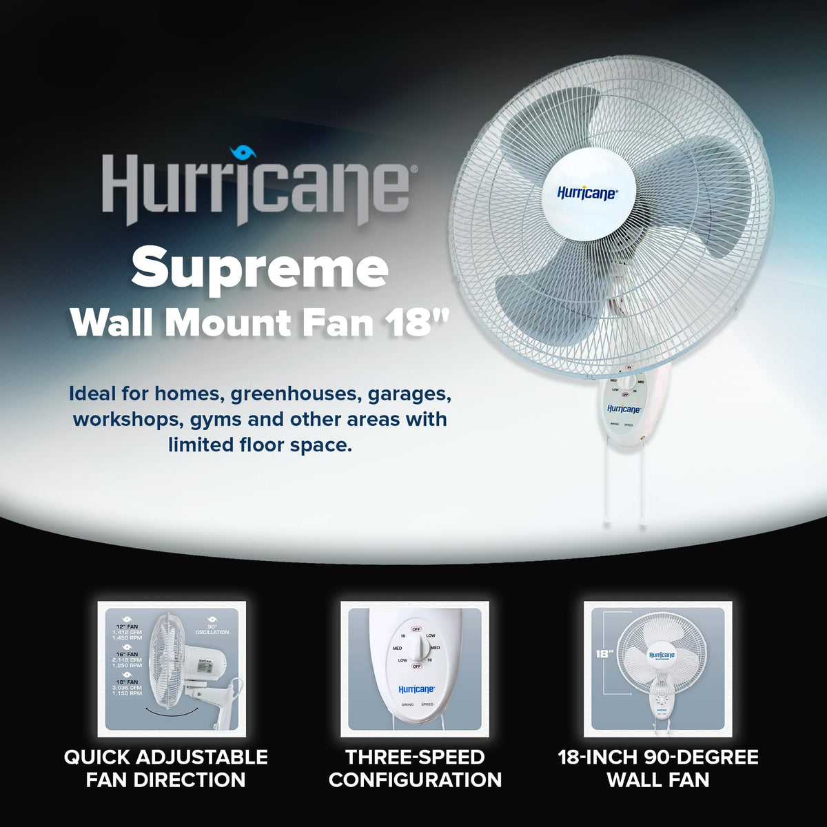 Supreme 90-Degree Oscillating Wall Fan, White, 18in, 2 Pack