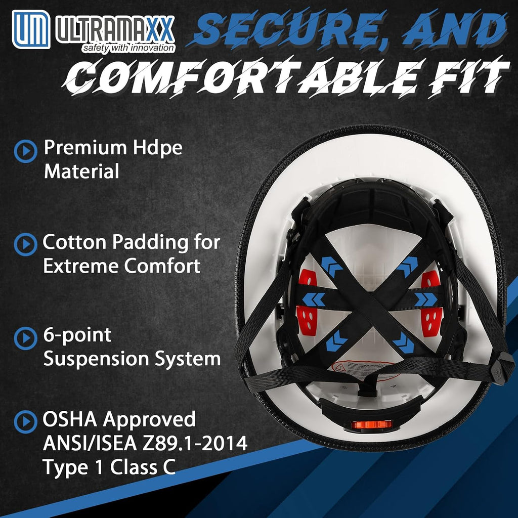 Full Brim Hard Hat with Built-in Visor, ANSI Z89.1 OSHA Approved Construction Safety Helmet with Chin Strap for Men