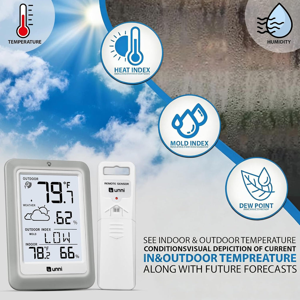 Indoor Outdoor Thermometer Hygrometer Wireless Weather Station, Temperature Humidity Monitor Battery Powered Inside