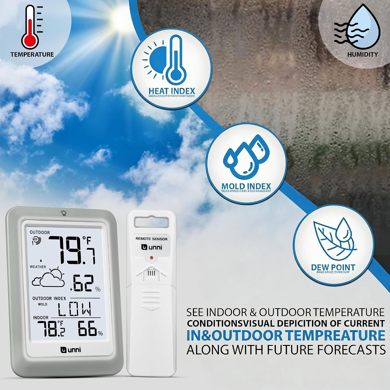 Indoor Outdoor Thermometer Hygrometer Wireless Weather Station, Temperature Humidity Monitor Battery Powered Inside