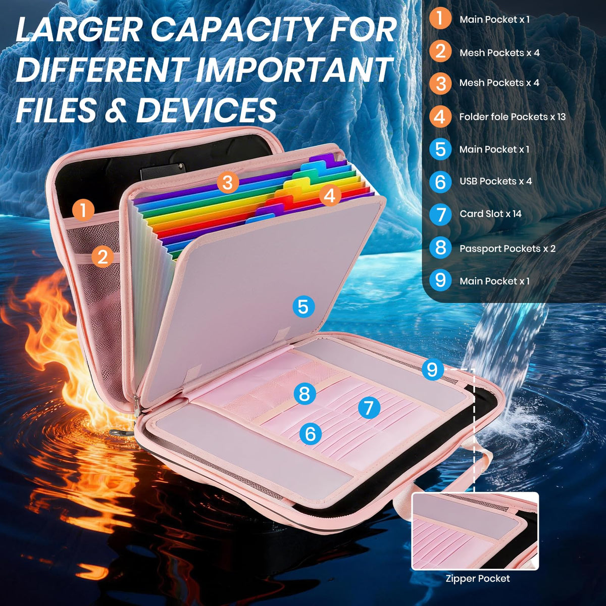 Fireproof Document Box, Hard Case Fireproof File Organizer Box with Lock and 13 Pocket Accordion File Folder