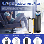 FLT4825 HEPA Filter B Replacement for GermGuardian Air Purifier