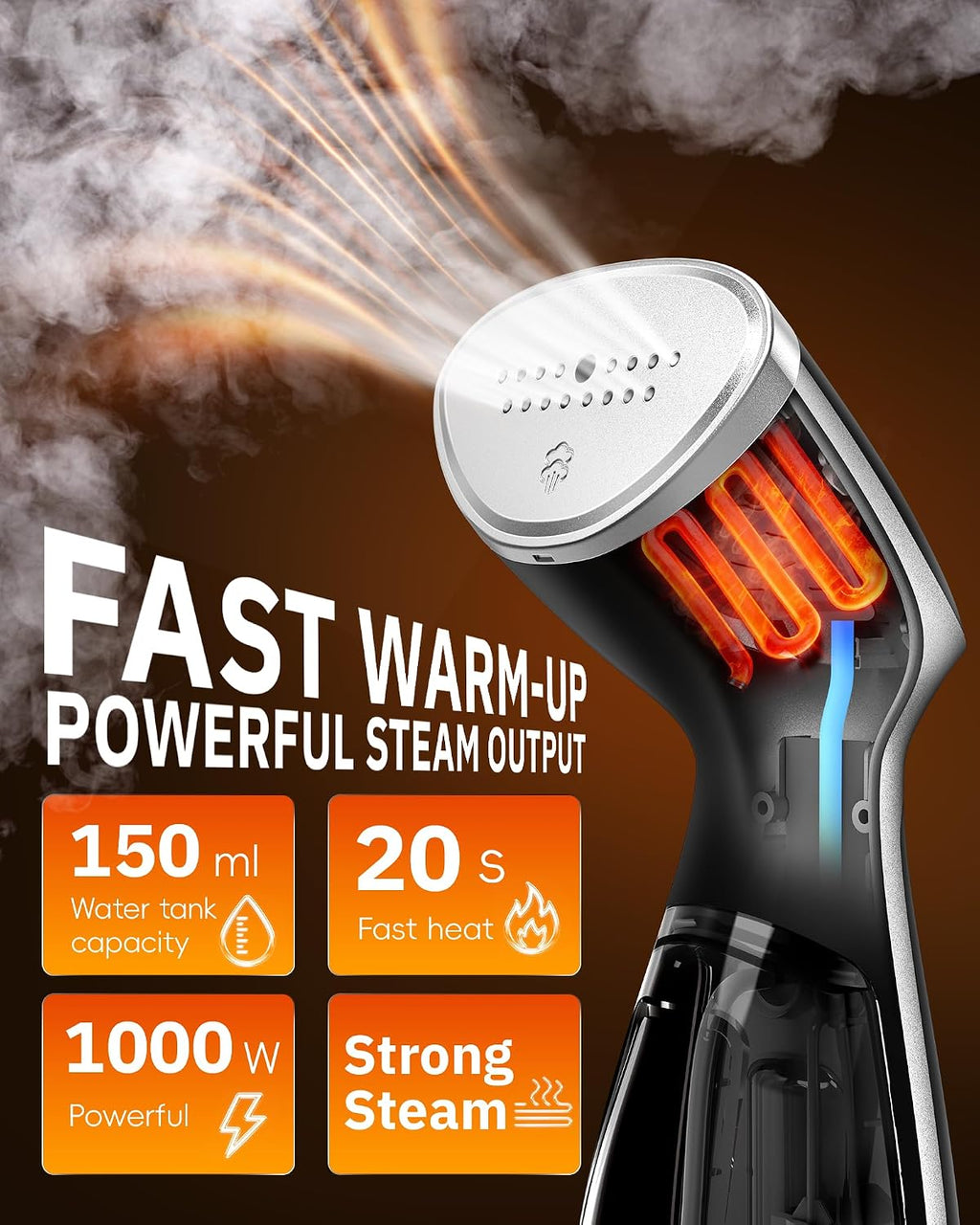 Portable Travel Handheld Steamer for Clothes, Garment Wrinkle Remover | Black, 1000W Strong Penetrating Fabric