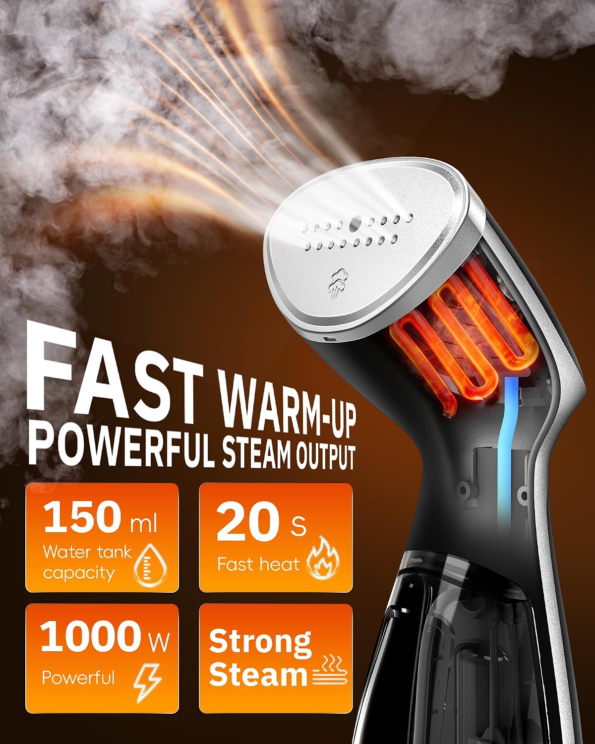 Portable Travel Handheld Steamer for Clothes, Garment Wrinkle Remover | Black, 1000W Strong Penetrating Fabric