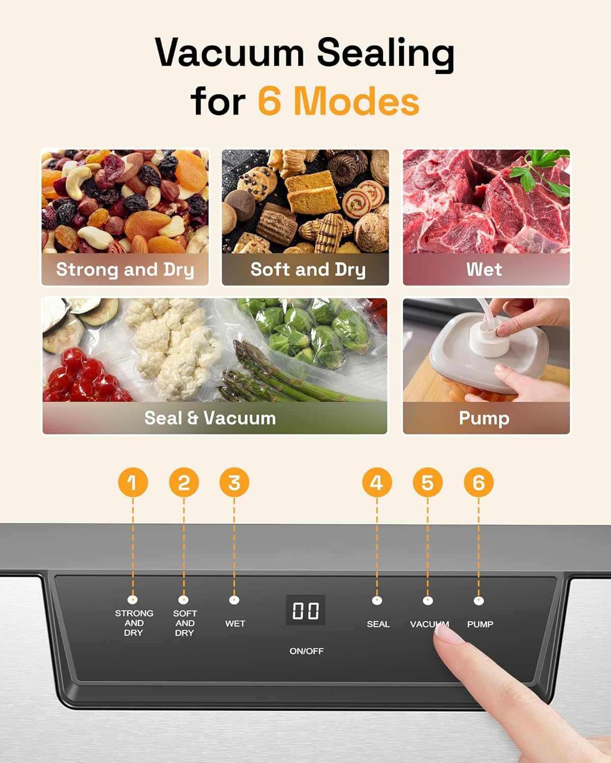 Food Vacuum Sealer Machine, 80kPa Automatic, Includes 1 Roll & 20 Bags | Vacuum Sealer For Dry & Moist Food with
