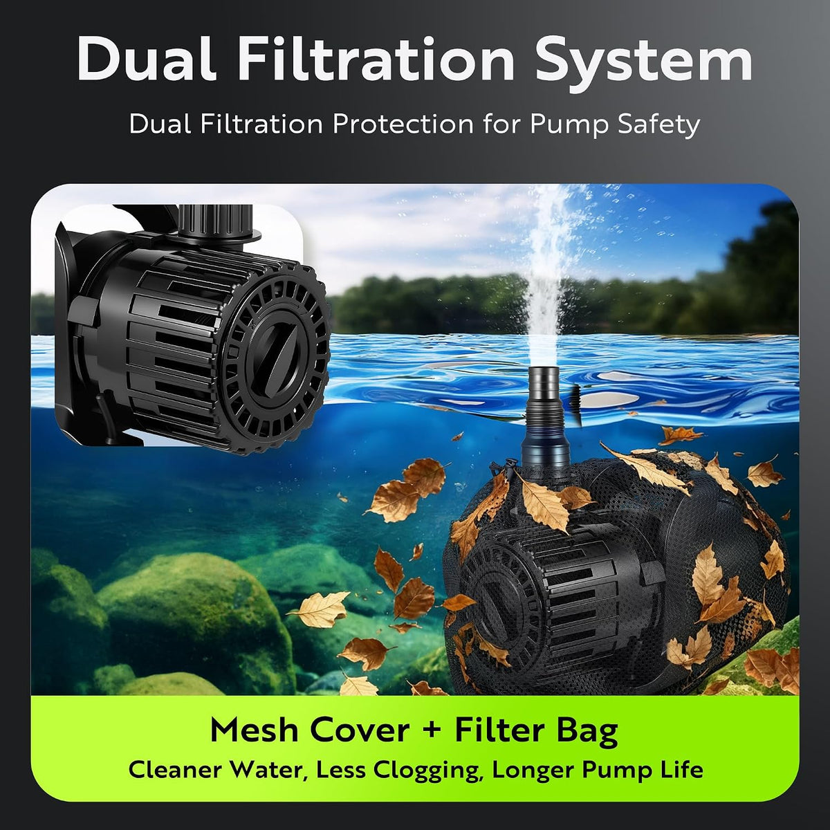 100W Pond Pump, Adjustable Flow 690~1,800GPH Fountain Pump